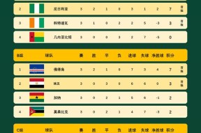 米6体育平台-尼日利亚队晋级国际比赛八强名单